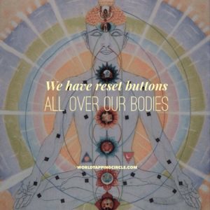 reset buttons on bodies yoga chakra diagram yogi eft world tapping circle